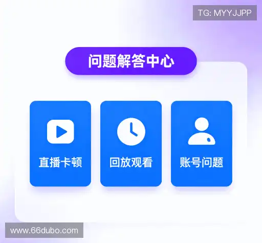 问题解答